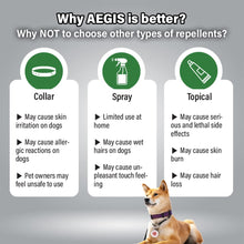 Comparison of Aegis Bug-Off Clip benefits vs. other repellents for dogs, highlighting safety and effectiveness.