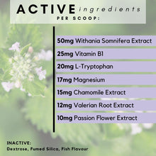 Active ingredients in Petz Park Cat Calming Supplements, including Withania Somnifera and Vitamin B1 per scoop.