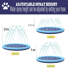 CXPDZRZK Splash Sprinkler Pad for Dogs & Cats, 1.7m Anti-Slip, Blue, All Ages, Pets & Children, Unisex, Minimalist Style