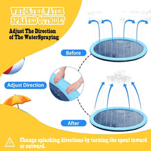 CXPDZRZK Splash Sprinkler Pad for Dogs & Cats, 1.7m Anti-Slip, Blue, All Ages, Pets & Children, Unisex, Minimalist Style