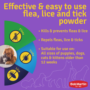 Bob Martin flea, lice, and tick powder infographic detailing effectiveness and usage for pets.