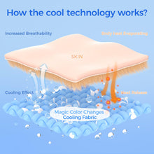 Rywell Dog Cooling Mat, Dog Cooling Mat Large 80 x 110cm, Arc-Chill Q-Max＞0.5 Endothermic Color-Changing Washable Pet Cooling Mat Large, Non-Toxic&Non-Slip